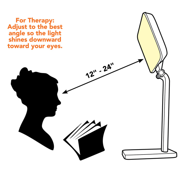 Theralite Aura Bright Light Therapy SAD Lamp - 10000 Lux Led